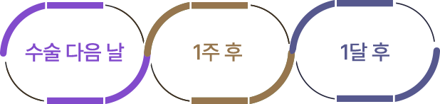 수술 다음 날, 1주 후, 1달 후